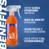 Basic Wash Kit